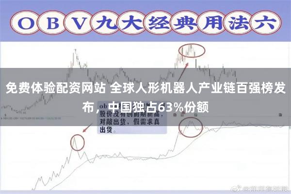 免费体验配资网站 全球人形机器人产业链百强榜发布，中国独占63%份额