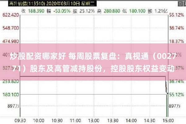 炒股配资哪家好 每周股票复盘：真视通（002771）股东及高管减持股份，控股股东权益变动