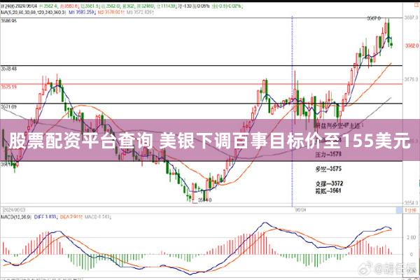 股票配资平台查询 美银下调百事目标价至155美元