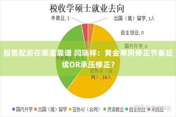 股票配资在哪里靠谱 闫瑞祥：黄金单阴修正节奏延续OR承压修正？