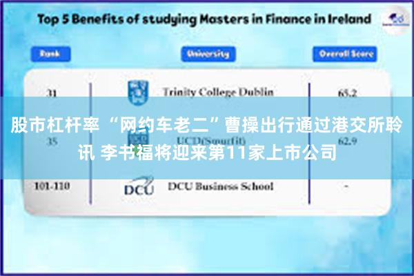 股市杠杆率 “网约车老二”曹操出行通过港交所聆讯 李书福将迎来第11家上市公司