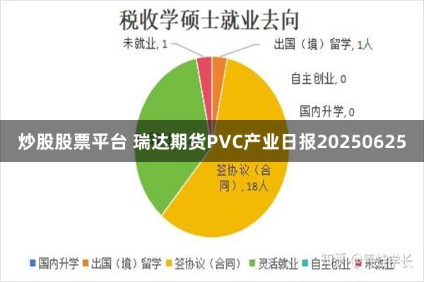 炒股股票平台 瑞达期货PVC产业日报20250625