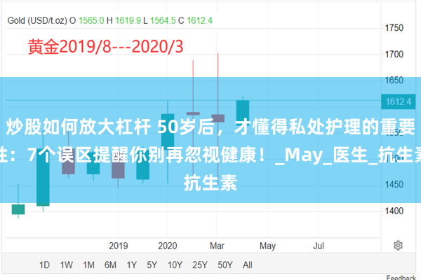 炒股如何放大杠杆 50岁后，才懂得私处护理的重要性：7个误区提醒你别再忽视健康！_May_医生_抗生素
