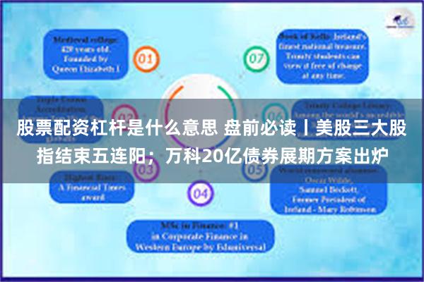 股票配资杠杆是什么意思 盘前必读丨美股三大股指结束五连阳；万科20亿债券展期方案出炉